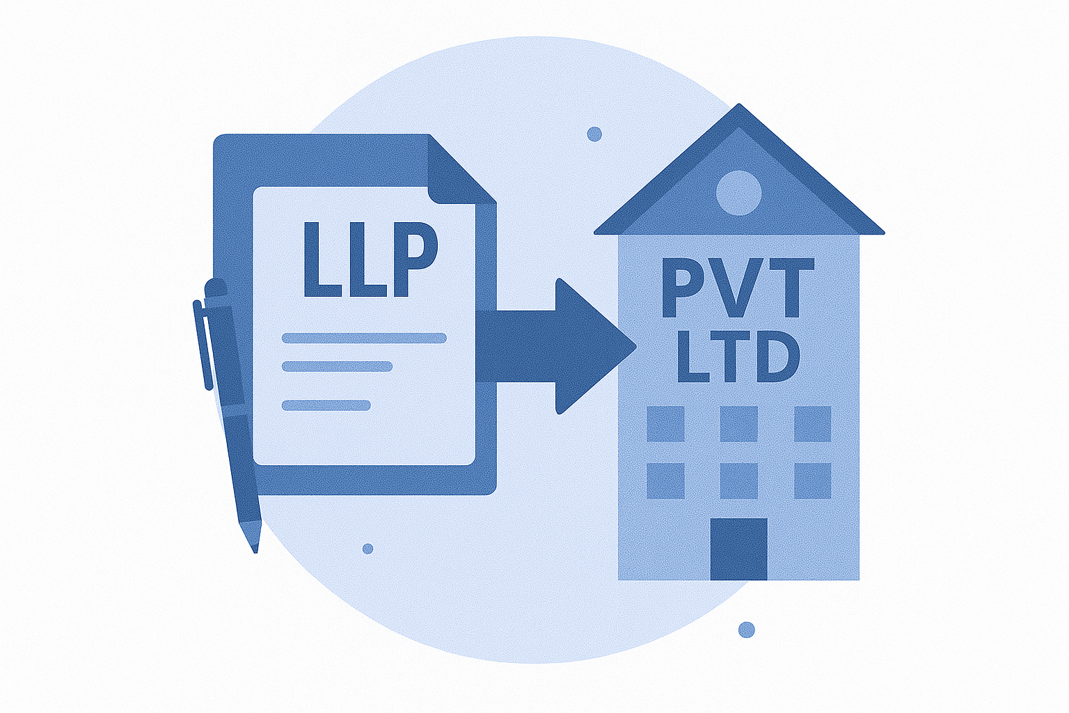 Conversion of LLP to Private Limited